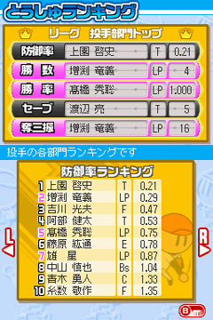 ꡼ No.004Υͥ / ٤νÿͤϥ٥ƥꡣ֥ץ եߥDS 2010פ4GamerѥɡꥫɤΡȶ䲽ɤξ