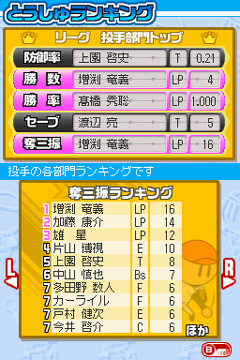 ꡼ No.005Υͥ / ٤νÿͤϥ٥ƥꡣ֥ץ եߥDS 2010פ4GamerѥɡꥫɤΡȶ䲽ɤξ