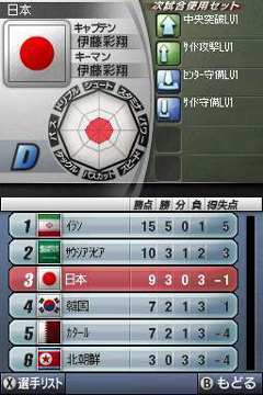 ꡼ No.019Υͥ / ɽΨĩŪ˥ѥåפƤ֥ĤDS ɥ2010פΥ⡼ɤҲ