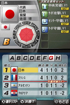 画像ギャラリー No.015のサムネイル画像 / 本編以外の要素も満載の「サカつくDS ワールドチャレンジ2010」。通信機能を生かして世界一を目指そう