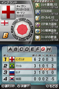 画像ギャラリー No.025のサムネイル画像 / 本編以外の要素も満載の「サカつくDS ワールドチャレンジ2010」。通信機能を生かして世界一を目指そう