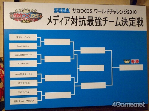 ꡼ No.003Υͥ / ֥ĤDS ɥ2010 ǥǶפǡ4Gamerɽ꤬Ȳů˥ɥɥܶ