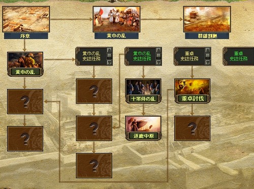 画像ギャラリー No.007のサムネイル画像 / 「熱血三国」,大型アップデート“熱血三国・改”の特設ページ公開