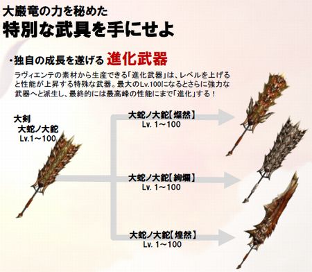 ���������꡼ No.020�Υ���ͥ������ / ���ץ���Xbox 360�ǡ֥�󥹥����ϥ󥿡� �ե���ƥ��� ����饤��פθ��������Ȥ�ӥ��ʡ������˥�˥塼���롣MHF���ꥸ�ʥ����Ǿ�����ɲø���