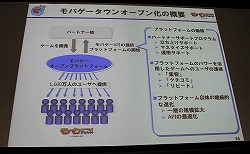 ꡼ No.011 | OGC 2010Ծ졽֥ХפΥǥ̡Х륽륲κ