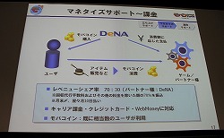 ꡼ No.013 | OGC 2010Ծ졽֥ХפΥǥ̡Х륽륲κ