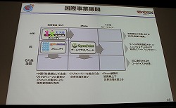 ꡼ No.022 | OGC 2010Ծ졽֥ХפΥǥ̡Х륽륲κ