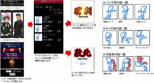 画像ギャラリー No.005のサムネイル画像 / 本日提供開始,モバゲーの「喧嘩番長 全国制覇」を夜露死苦!