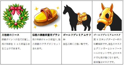 画像ギャラリー No.005のサムネイル画像 / 「ダービー×ダービー」,最強チームを決める,第8回キングダービー杯を開催