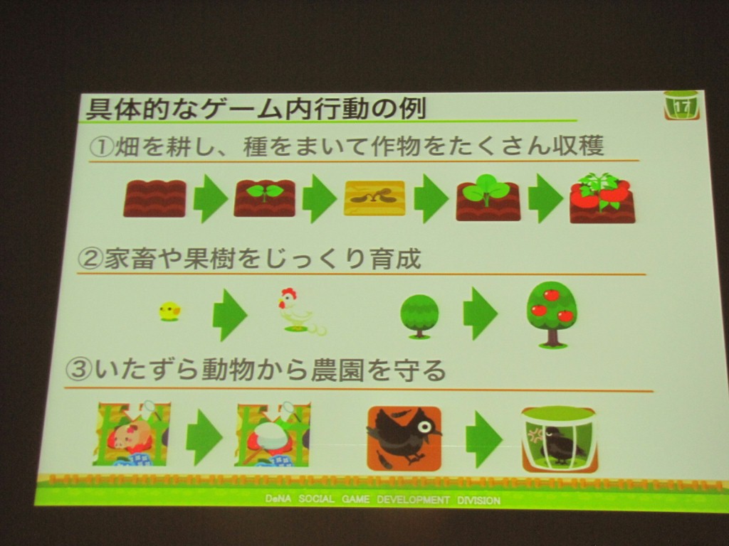 画像集 004 Cedec 11 女子ゲーに大事な9要素 農園ゲームをやめた 画像集 004 Cedec 11 女子ゲーに大事な9要素 農園ゲームをやめた