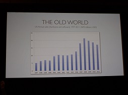 ꡼ No.004Υͥ / GDC 2012ϥ󥽡륲ൡϻ̱̿ˤ롣DeNAλҲngmocoγȯԤȳͽۤȤ 