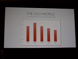 ꡼ No.005Υͥ / GDC 2012ϥ󥽡륲ൡϻ̱̿ˤ롣DeNAλҲngmocoγȯԤȳͽۤȤ 