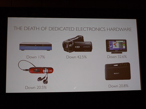 ꡼ No.010Υͥ / GDC 2012ϥ󥽡륲ൡϻ̱̿ˤ롣DeNAλҲngmocoγȯԤȳͽۤȤ 