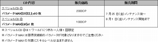 ������#003�Υ���ͥ���/�֥����ɥ��֥ʥ��ġפ��߷�300��DL�����ˡ�100���ؤδ��ָ�����󥸥�󤬽и���������ɥ����å�100���館�륫��Хå����٥�Ȥ��»�