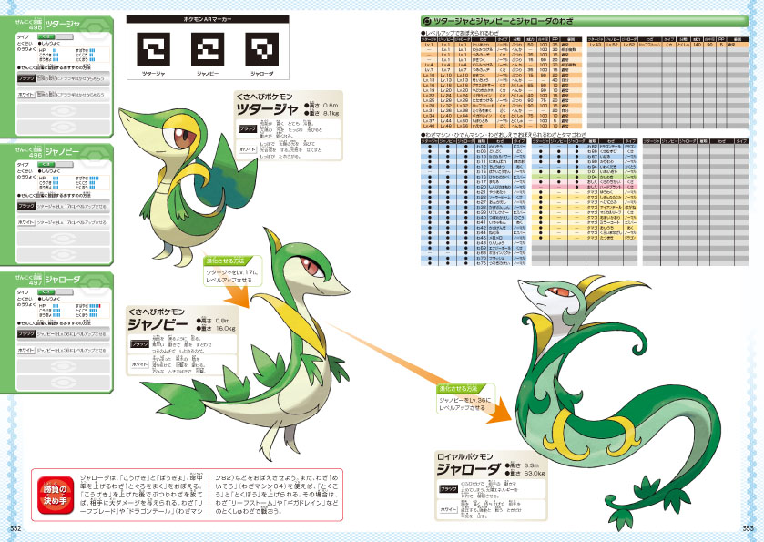 画像集一覧 ポケットモンスターブラック ホワイト ぜんこく図鑑 の攻略本が発売