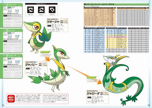 ポケットモンスターブラック・ホワイト」“ぜんこく図鑑”の攻略本が発売