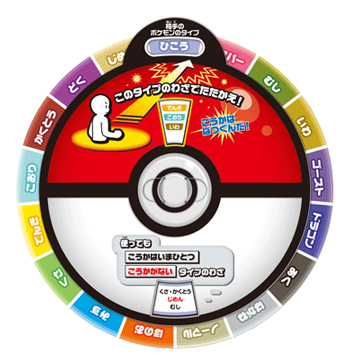 ���������꡼ No.002�Υ���ͥ������ / ����7Ź�ޤΥݥ���󥻥󥿡��ǡ֥ݥ��åȥ�󥹥����֥�å����ۥ磻�ȡפǻȤ���ȶ��ϥ��å��ݥ�����4�郎���ۤˡ����֤�5��7������6��23���ޤ�