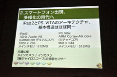 ꡼ No.005 | CEDEC 2011ϡ֥˥åإåۥå4פõ롤ޡȥեڴγȯˡ