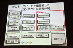꡼ No.013 | CEDEC 2011ϡ֥˥åإåۥå4פõ롤ޡȥեڴγȯˡ