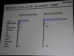 ���������꡼ No.004�Υ���ͥ������ / ��CEDEC 2010�ϥ�Х������������ܻؤ���Ʊ�Τ��罸�档DeNA���᤬���֥�����ץ�åȥե������̤��פȤ�