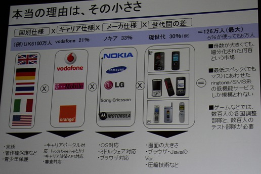 ���������꡼ No.005�Υ���ͥ������ / ��CEDEC 2010�ϥ�Х������������ܻؤ���Ʊ�Τ��罸�档DeNA���᤬���֥�����ץ�åȥե������̤��פȤ�