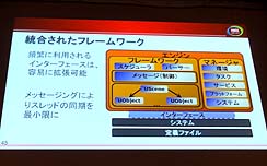 ꡼ No.012Υͥ / CEDEC 2010ϥƥ뤬ȯġοʲ򥢥ԡˡΥץߥ󥰸줫Υץ