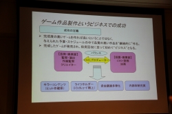 ꡼ No.002 | CEDEC 2010ڹĹߤۥԥ︫ᡤ2ĤΥå󤫤鸫Ƥ֥񤷤Ƥ餦פɬפʤ