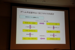 ꡼ No.003 | CEDEC 2010ڹĹߤۥԥ︫ᡤ2ĤΥå󤫤鸫Ƥ֥񤷤Ƥ餦פɬפʤ