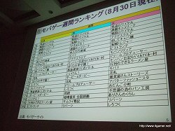 ���������꡼ No.002�Υ���ͥ������ / ��CEDEC 2010�ϡ֥�Х�����mixi��Х��롢GREE������Х��륽������륲����κǿ�ư���ȥ�����ǥ٥��åѡ��ؤλ��ȵ���פ�İ�֥�ݡ��Ȥ�Ǻ�