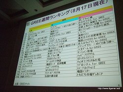 ���������꡼ No.003�Υ���ͥ������ / ��CEDEC 2010�ϡ֥�Х�����mixi��Х��롢GREE������Х��륽������륲����κǿ�ư���ȥ�����ǥ٥��åѡ��ؤλ��ȵ���פ�İ�֥�ݡ��Ȥ�Ǻ�