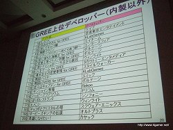 ���������꡼ No.007�Υ���ͥ������ / ��CEDEC 2010�ϡ֥�Х�����mixi��Х��롢GREE������Х��륽������륲����κǿ�ư���ȥ�����ǥ٥��åѡ��ؤλ��ȵ���פ�İ�֥�ݡ��Ȥ�Ǻ�