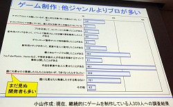꡼ No.007Υͥ / CEDEC 2010ϸμҲʳطϸ3ͤȤμդͤ롣ּ¤ϤʸäƤޤҲʳԡץݡ