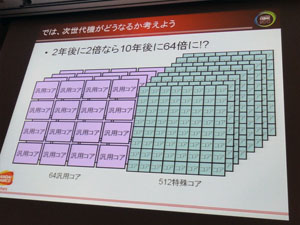 ���������꡼ No.004�Υ���ͥ������ / ��CEDEC 2010�ϡ֥ϡ��ɤ���ˡ�����������ʤ顤����˹�碌��٤��ס����á������� δ�᤬�⤯�֥�ˡ������б������२�󥸥�פΥ�����