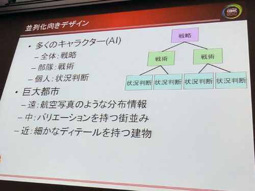 ���������꡼ No.010�Υ���ͥ������ / ��CEDEC 2010�ϡ֥ϡ��ɤ���ˡ�����������ʤ顤����˹�碌��٤��ס����á������� δ�᤬�⤯�֥�ˡ������б������२�󥸥�פΥ�����