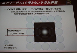 ꡼ No.017 | CEDEC 2010ϥץޤ⥢ƥȤⲡƤؤδ