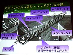 ꡼ No.020 | CEDEC 2010ϴĴֱ顧ǽȾδСҥȤαεˡʡͤ