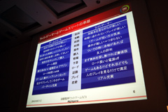 ꡼ No.003 | CEDEC 2010ϡȥӥɡȥɥ륢ɤαƣ᤬ɤ߼ä֤Ҥ餷Τʤˡפȡȥ饤ȥɤζ̹Ȥϡ