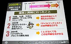 ꡼ No.016Υͥ / CEDEC 2010٤ȤʤиȺäĩᨡСͥȥġήΥ೫ȯˡ