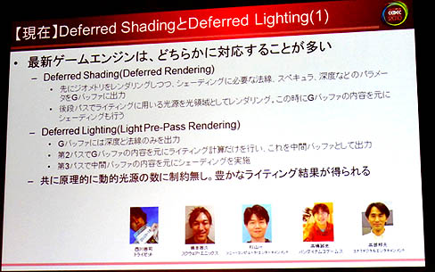 ꡼ No.008Υͥ / CEDEC 2010ϺǿեåѤ򸽾ϤɤƤΤ೫ȯޥ˥åեå