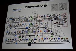 ꡼ No.015 |  CEDEC 2010а ͵ĴֱDefying Gravity: The Art of Tangible Bits Ϥ˹ơ󥸥֥롦ӥåȡפϪMITǥܤʸڤȤ