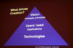 ꡼ No.016 |  CEDEC 2010а ͵ĴֱDefying Gravity: The Art of Tangible Bits Ϥ˹ơ󥸥֥롦ӥåȡפϪMITǥܤʸڤȤ