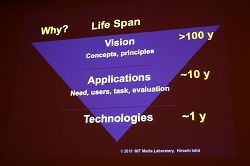 ꡼ No.017 |  CEDEC 2010а ͵ĴֱDefying Gravity: The Art of Tangible Bits Ϥ˹ơ󥸥֥롦ӥåȡפϪMITǥܤʸڤȤ