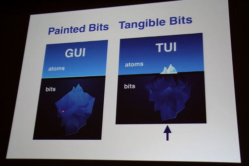 ꡼ No.020 |  CEDEC 2010а ͵ĴֱDefying Gravity: The Art of Tangible Bits Ϥ˹ơ󥸥֥롦ӥåȡפϪMITǥܤʸڤȤ