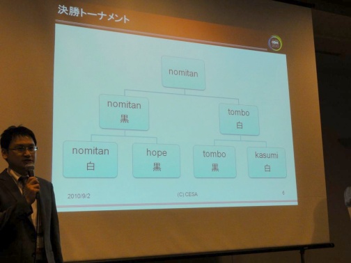 ���������꡼ No.007�Υ���ͥ������ / ��CEDEC 2010�ϥ���ԥ塼���ϸ뤫��ؤ�AI�Ρȸ����ɤȤϡ���CEDEC CHALLENGE:Ķ®���ϩ�װϸ�AI�з�辡�ץ�ݡ���