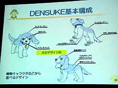 ���������꡼ No.007�Υ���ͥ������ / ��CEDEC 2010�ϸ������ܥåȤ����ܤ�ߤ������֥����˥󥰥��פ˷Ȥ�ä����Ļ᤬��롤�����ʥ��󥻥ץȤ���ä��ץ�åȥե������ɬ����