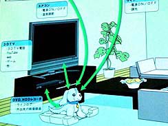 ���������꡼ No.008�Υ���ͥ������ / ��CEDEC 2010�ϸ������ܥåȤ����ܤ�ߤ������֥����˥󥰥��פ˷Ȥ�ä����Ļ᤬��롤�����ʥ��󥻥ץȤ���ä��ץ�åȥե������ɬ����