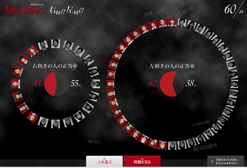 ꡼ No.036 | ɼ¦̡ȥ֥åסɤĤ򤫡TRICKLOGICפκǿ󤬸ˡ2γäϡ轵1äĤΥ»