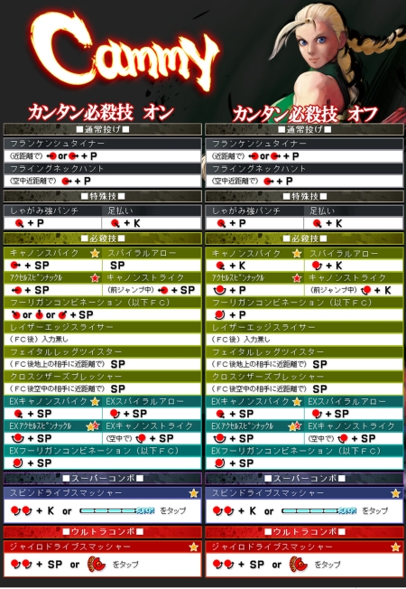 ꡼ No.003 | 󥮥դȥߥiPhone/iPod touchǡ֥ȥ꡼ȥեIVפΥåץǡȤϤ