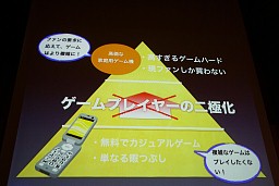 画像ギャラリー No.004のサムネイル画像 / アーケードゲームのアプローチをスマートフォンアプリに導入,Smart phone 2011 Spring「カプコン流アプリ開発のキモ」レポート