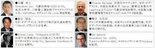 ���������꡼ No.001�Υ���ͥ������ / �ࡼ�󥷥塼�ȡ��ľ��������αѸ�ؽ��ץ���������ȯ­��ȯɽ